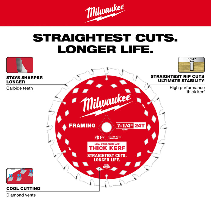 Milwaukee M18 FUEL™ 7-1/4" Circular Saw, (Tool Only)