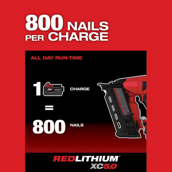 Milwaukee M18 FUEL™ 15.1" Duplex Nailer