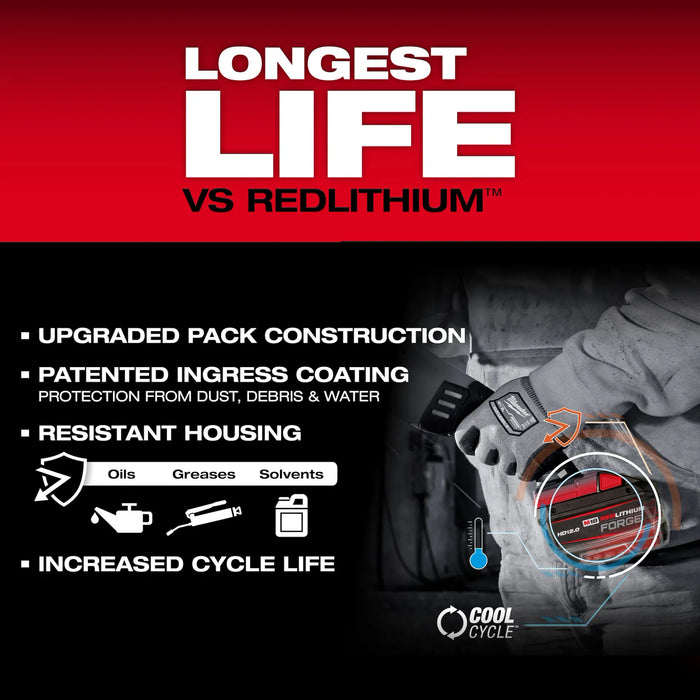 Milwaukee M18™ REDLITHIUM™ FORGE™ HD12.0 Battery Pack