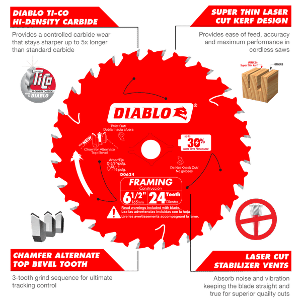 Diablo 6-1/2" x 24-Teeth Framing Saw Blade for Wood