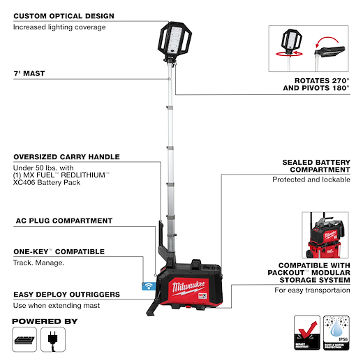 Milwaukee MX FUEL™ ROCKET™ 20" Dual Power Compact Tower Light